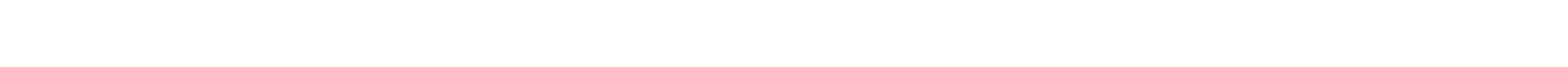 A collection of legal and credit logos for God With Us